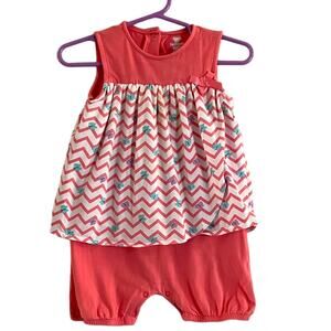 3/$15 Koalababy 12-18Months Baby Girls Kids Melon Summer  Months Dress Short
